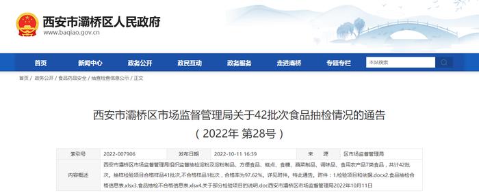 西安市灞桥区市场监督管理局关于42批次食品抽检情况的通告（2022年 第28号）