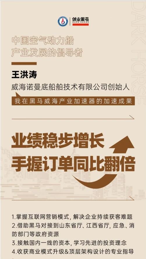 企业订单翻番、业绩实现增长 黑马威海产业加速器一期“交作业”