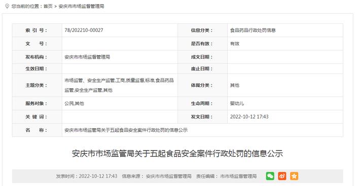 安徽省安庆市市场监管局关于五起食品安全案件行政处罚的信息公示