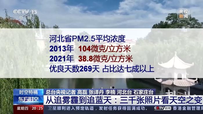 77岁，8年，3000多照片，石家庄这位老人上了央视……