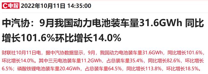 9月磷酸铁锂电池装车量同比翻倍！龙头三季报大增超6倍，受益上市公司有这些