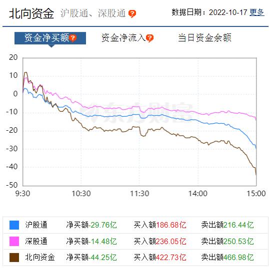 【焦点复盘】多个低位题材轮动涨停潮 情绪持续亢奋后或有兑利回踩风险