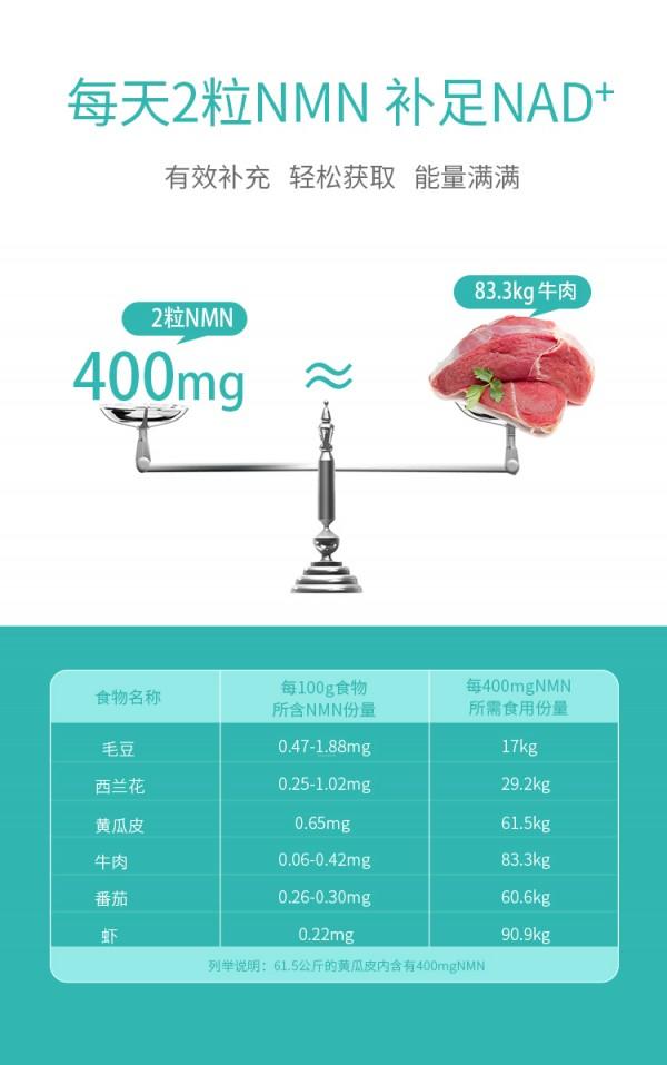 浅谈NMN纯度和含量的区别？ 佰椿塬科普小讲堂