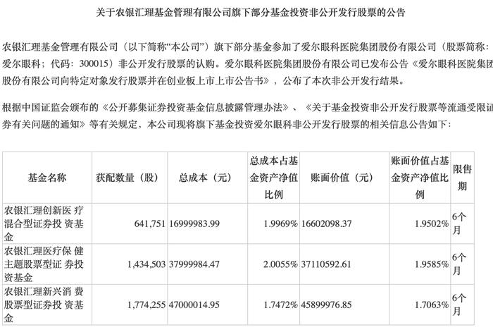 捧场“眼茅”爱尔眼科定增，美女基金经理梦圆大手笔加仓，调研+增仓，此次定增得农银汇理三只产品认购