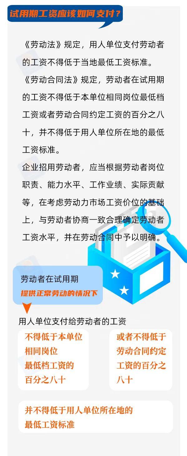 试用期怎么定？工资怎么发……快收好这份试用期知识帖！