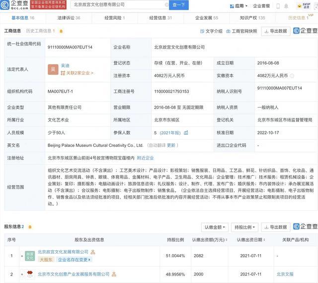 故宫文创发生工商变更，法人由冯辉变更为吴迪