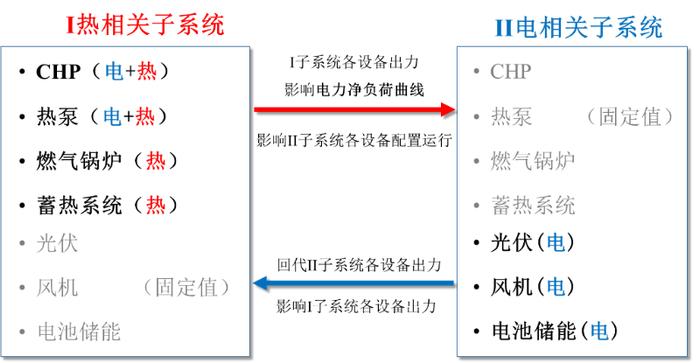 交大电院刘学智、严正等人论文入选“第七届中国科协优秀科技论文”