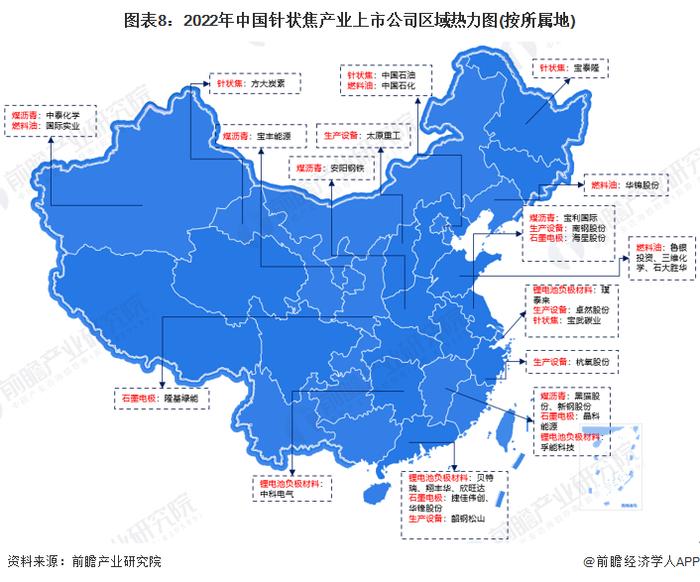 【全网最全】2022年中国针状焦行业上市公司全方位对比(附业务布局汇总、业绩对比、业务规划等)