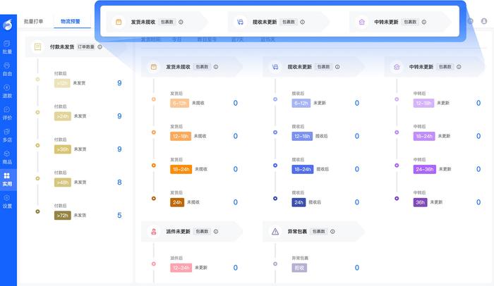 瓴羊产销云Quick Stock推出电商版“瓴羊交易”，聚焦商家打单发货效率与体验