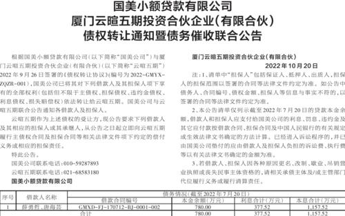 国美小额贷款有限公司厦门云暄五期投资合伙企业（有限合伙）债权转让通知暨债务催收联合公告