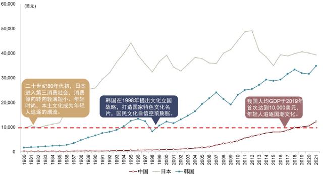 氢能源车未来如何？国产咖啡扛起了“早C晚A”大旗？在新基建下的智慧城市生活会是什么样？|V探·简报