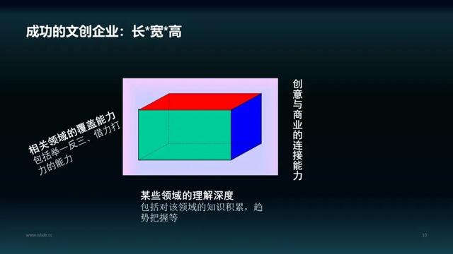 氢能源车未来如何？国产咖啡扛起了“早C晚A”大旗？在新基建下的智慧城市生活会是什么样？|V探·简报