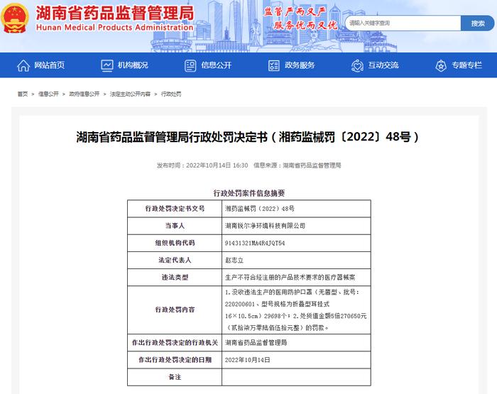 湖南锐尔净环境科技有限公司生产不合格医疗用品被罚27万余元