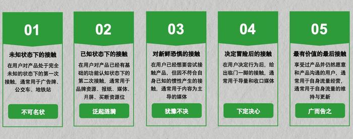 双11稳“营”增长，360智慧商业《超级营响力》元宇宙直播干货满满