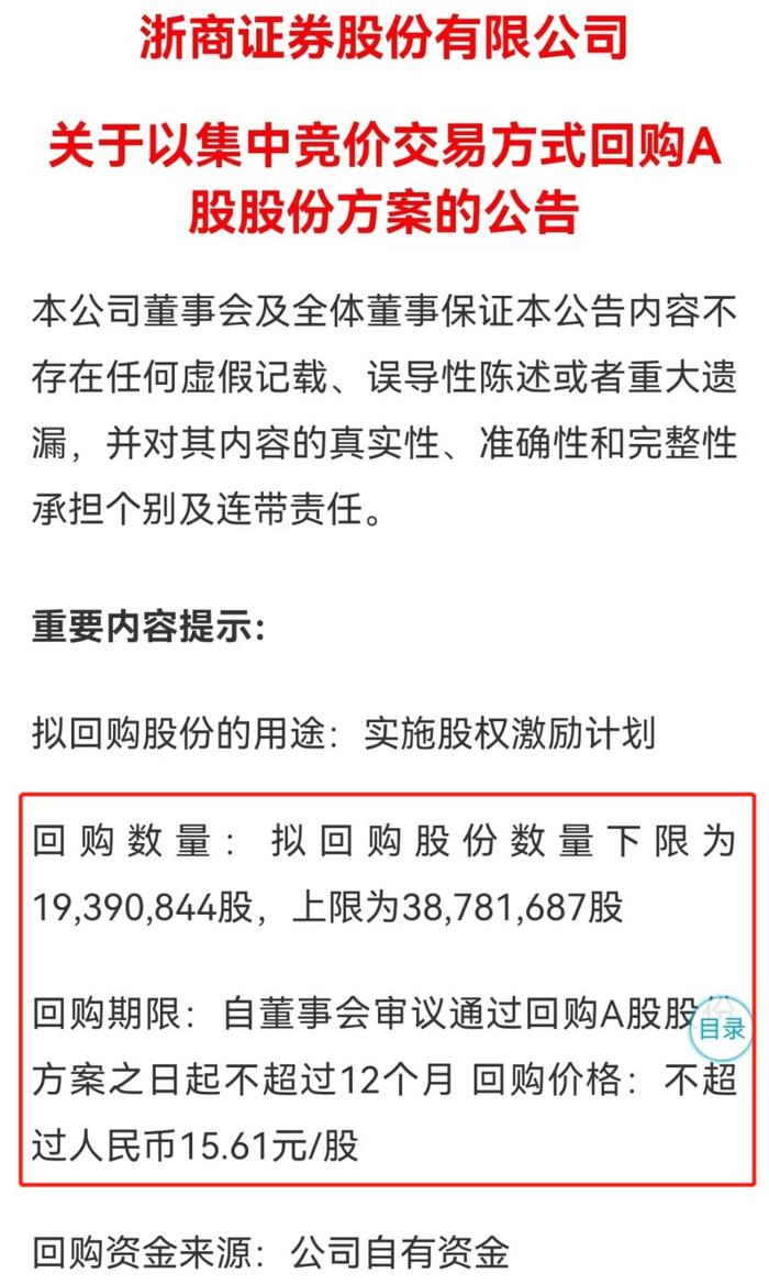 A股回购大潮！首家券商出手了，浙商证券今年下跌近30%股价10.06元，回购的最高价格15.61元，高于现价55.17%