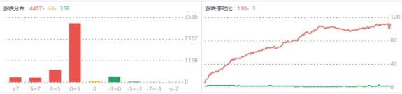 【上海九方云智能科技有限公司】：反弹遇重要阻力区！珍惜新一轮低吸机遇！