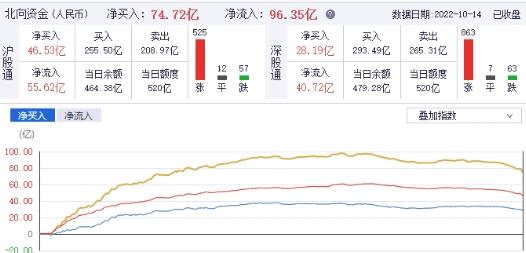 【上海九方云智能科技有限公司】：反弹遇重要阻力区！珍惜新一轮低吸机遇！