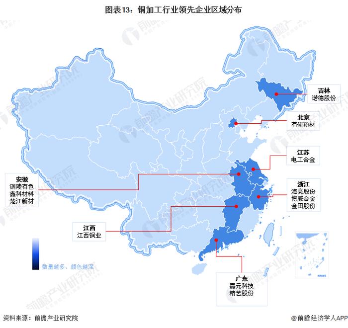 预见2022：《2022年中国铜加工行业全景图谱》(附市场现状、竞争格局和发展前景等)