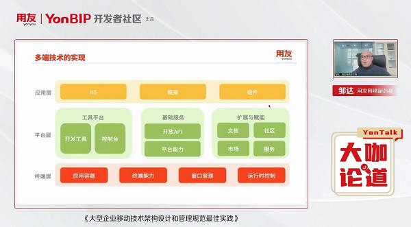 大咖论道干货输出丨聚焦企业数字化转型的关键策略