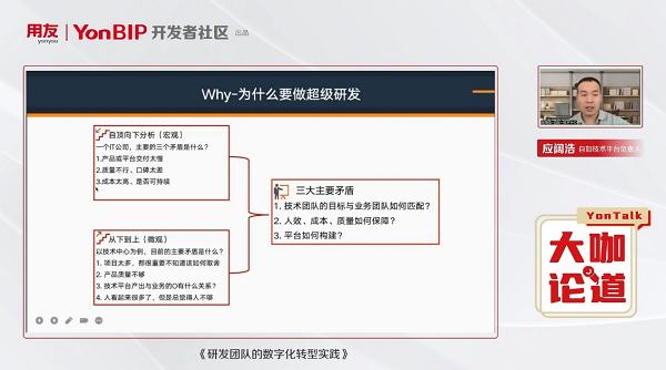 大咖论道干货输出丨聚焦企业数字化转型的关键策略