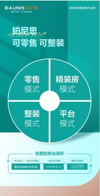 双11整装：加盟铂尼思 600+头部装企的选择丨衣柜加盟