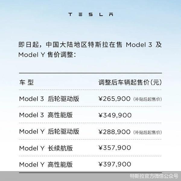 Model 3、Model Y“六连涨”后首次降价，特斯拉在华大打“价格牌”能否填平年销目标缺口