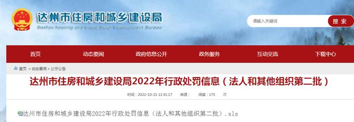 四川省达州市住房和城乡建设局2022年行政处罚信息（法人和其他组织第二批）