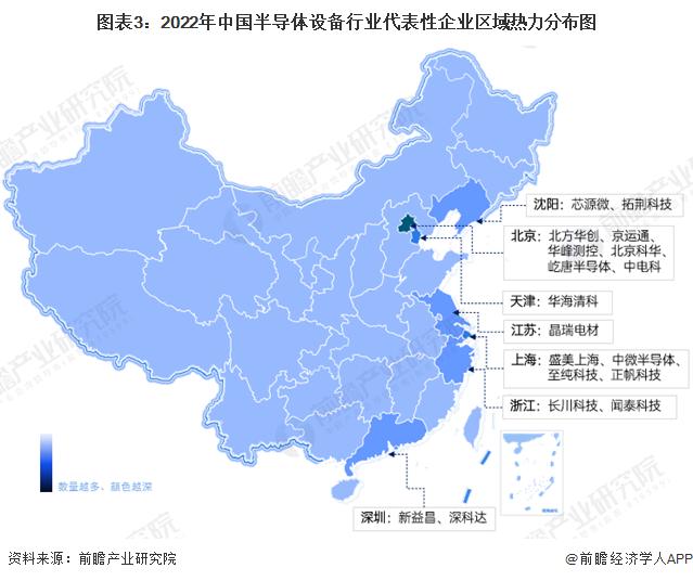 【行业深度】洞察2022：中国半导体设备行业竞争格局及市场份额(附市场集中度、企业竞争力评价等)