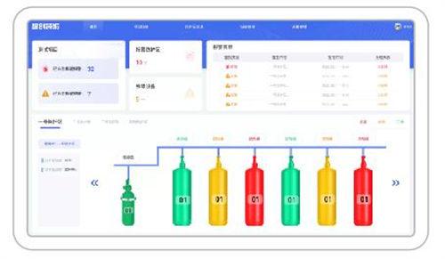 成都领派科技让消防气体灭火系统插上“智慧之翼”！