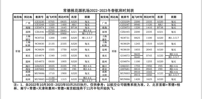 10月30日起，常德桃花源机场迎来冬春航季