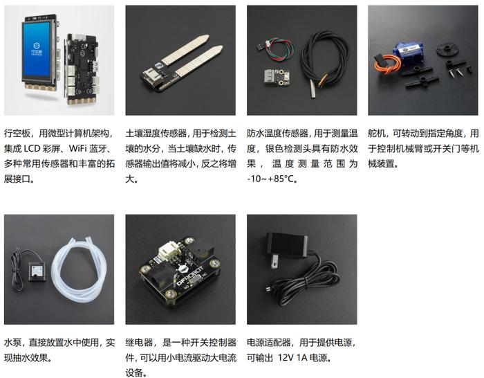 蘑菇云推出信息科技跨学科案例 — 智慧农业温室系统