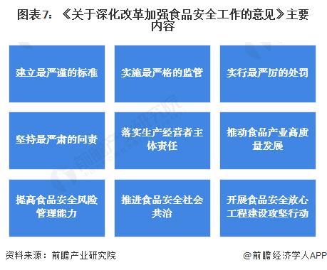 重磅！2022年中国软饮料行业政策汇总及解读（全）“安全、健康、节约”是主旋律