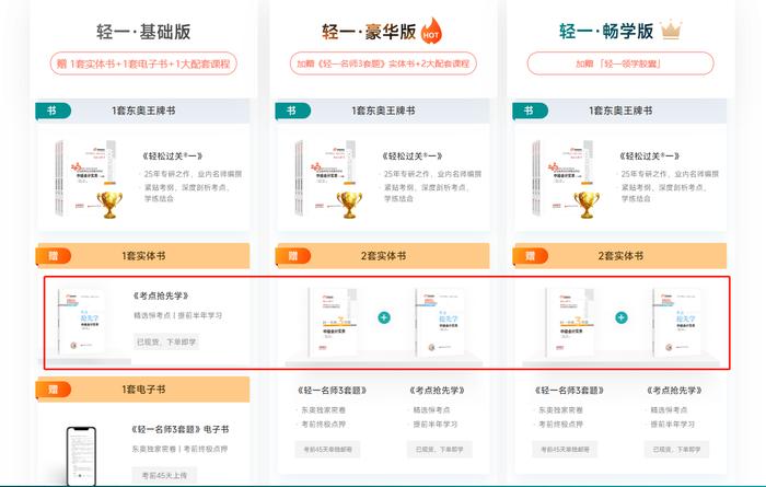 考生必看的中级会计证书含金量分析来了！附东奥双十一省钱攻略！