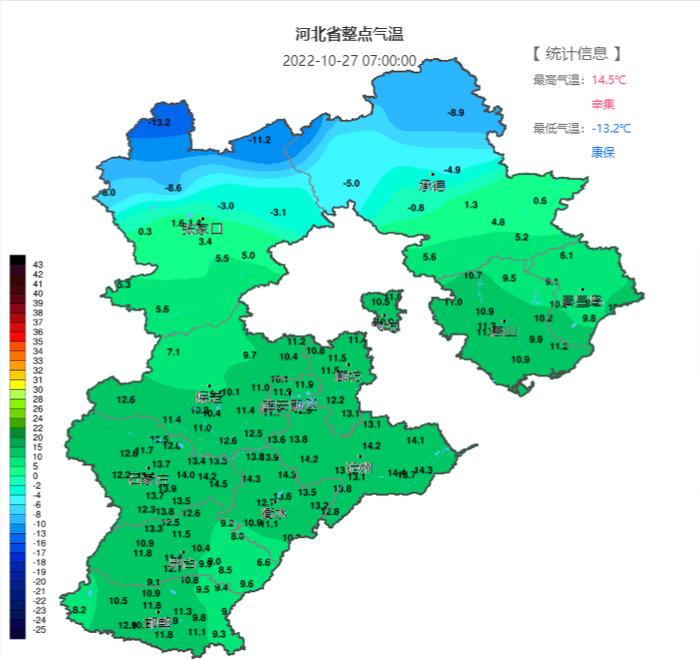 最低-13.2℃，降温降到发紫！事关供暖，河北2市最新消息