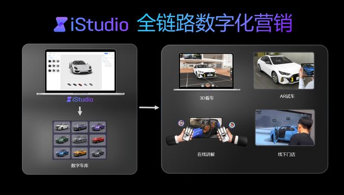 定义新一代3D产品设计方式！Realibox 2022产品发布会盛大上线