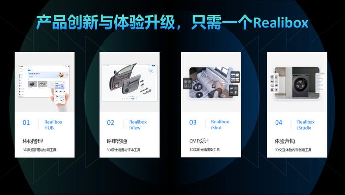 定义新一代3D产品设计方式！Realibox 2022产品发布会盛大上线