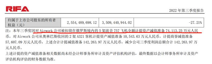 巨亏超11亿，有5架波音飞机被扣在俄罗斯！这家A股公司一纸公告，让6.5万股民懵了...