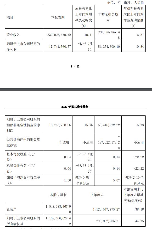 员工买房、买车，可找公司借钱，还款从工资里扣，还没有利息！这家上市公司“发福利”