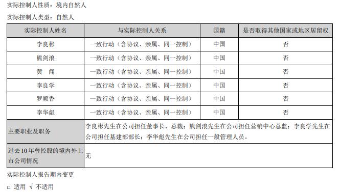 高管熊剑浪老婆误买入股票，赣锋锂业涨超7%，股民喊话“老板娘再多买点”