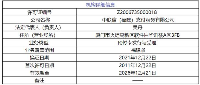 降价20%后再度流拍，预付卡牌照不香了？分析师：省内预付卡牌照价值在缩水