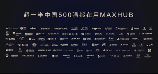 MAXHUB会议平板 为疫情下的企业提供数字化转型高效赋能