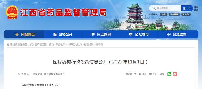 江西省药监局公开对南昌卫材医疗器械有限公司行政处罚信息