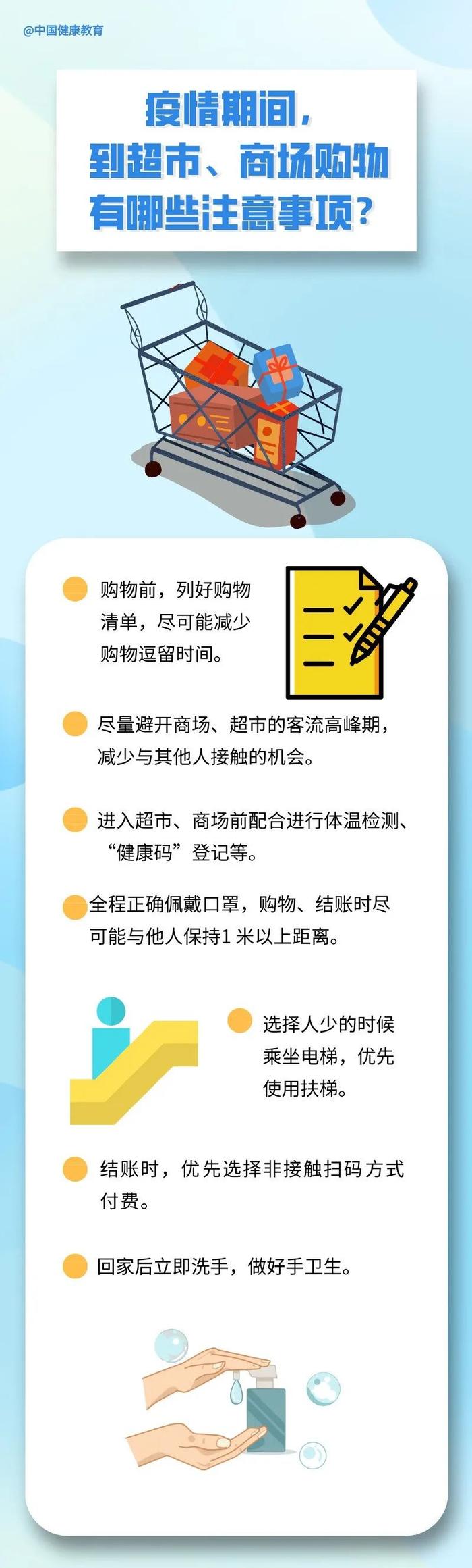 疫情期间，到超市、商场购物有哪些注意事项？