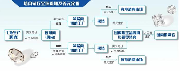 【行业e线】热门赛道降温，产品价格全线下滑！不到半年，龙头股产能扩张紧急“刹车”！