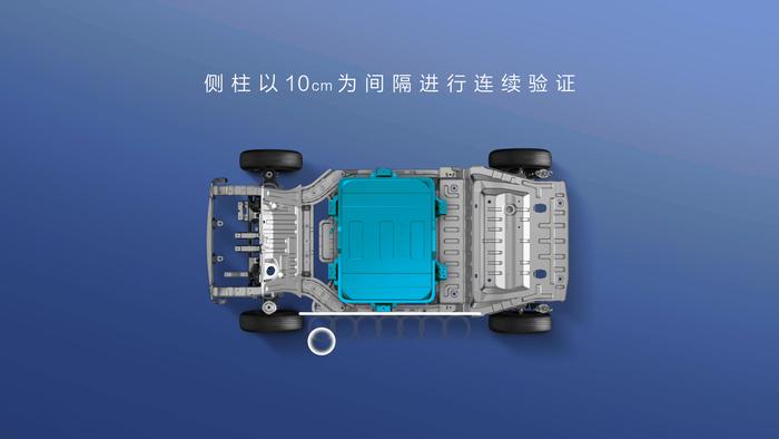 五菱新能源GSEV开源的底层逻辑：技术进化和共同做大蛋糕