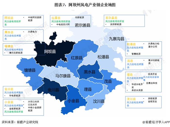 【建议收藏】重磅！2022年阿坝州风电产业链全景图谱(附产业政策、产业链现状图谱、产业资源空间布局、产业链发展规划)