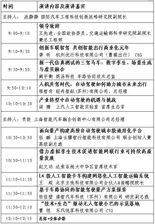 苏州市智能车联网产业创新集群推进会 暨第四届全球智能驾驶大会即将召开