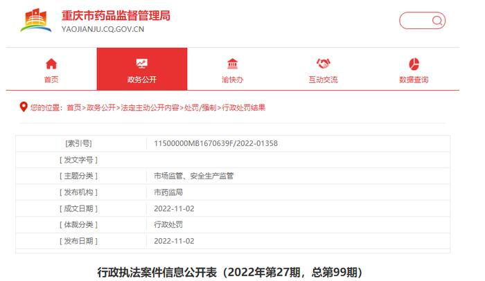 重庆市药品监督管理局行政执法案件信息公开表（2022年第27期，总第99期）