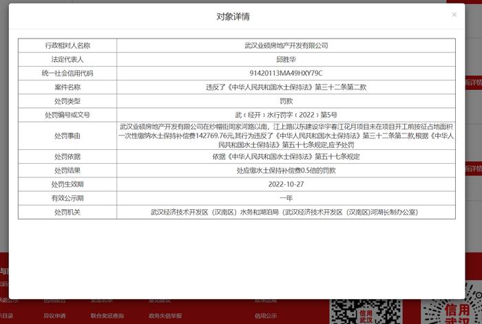 违反水土保持法  武汉业硕房地产开发有限公司被罚