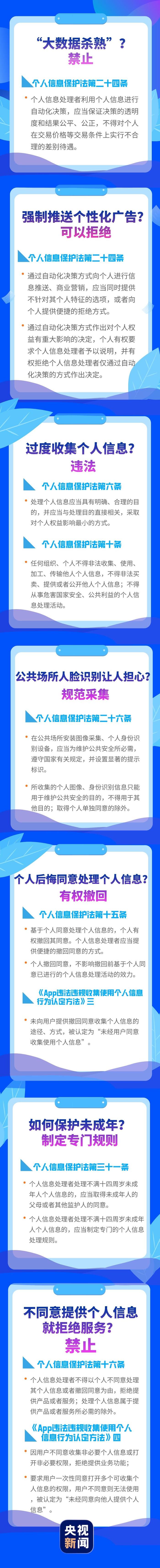 135款侵犯个人信息App被查处 个人信息保护法与你有关→